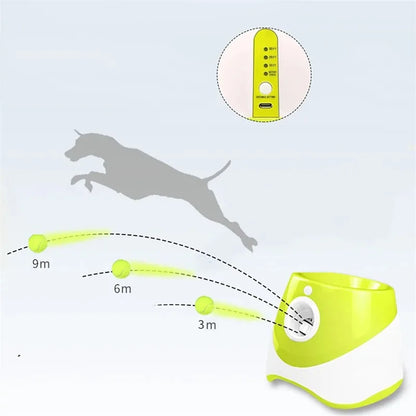 Le compagnon Fetch-O-Matic de PawJoy 